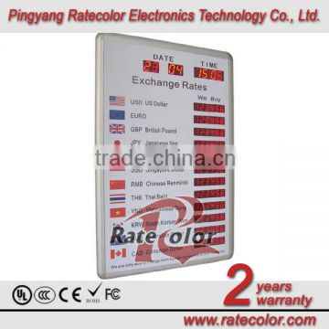 2014 The professional bright led electronic currency exchange rate board templates
