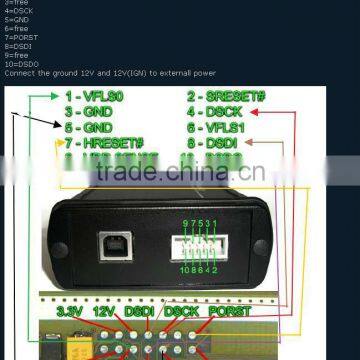 FGTech Galletto 2-Master EOBD2 New Add BDM Function