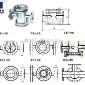 High quality spectacle flange