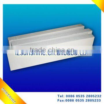 Non Asbestos Calcium Silicate Insulation Board