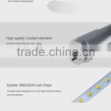 3 Years Warranty Top Quality CE RoHS 18W T8 Led Tube