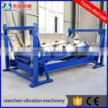 Linear Gyratory Vibrating Screen Sieving for Powder Coating
