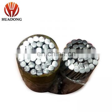 Huadong Overhead all aluminum alloy conductor with resistivity difference
