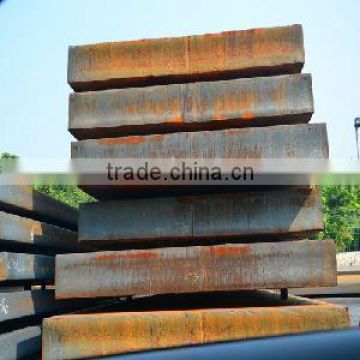 Carbon Steel Plate (C50, SAE 1050)