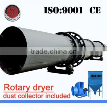 rotary dryer price dryer machine rotary drum dryer price
