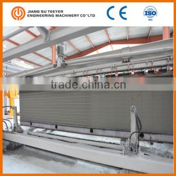 jiangsu teeyer alc panel machinery