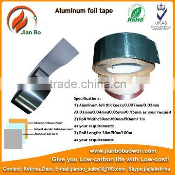 Best price of the fiberglass cloth aluminum foil tape