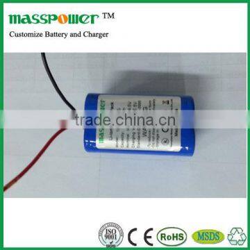 7.4 Volt 2800mah li ion battery