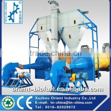 CE certificate on small rotary dryer by diesel engine(0086-18796202093)
