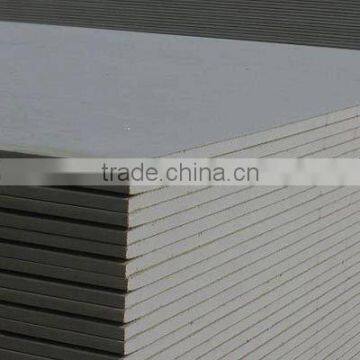 prices gypsum board