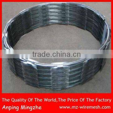 Hot dipped galvanized razor wire/ Stainless steel Razor wire/concertina razor wire