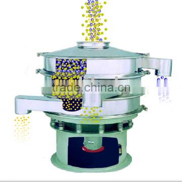 Round vibratory separator-vibrating screen