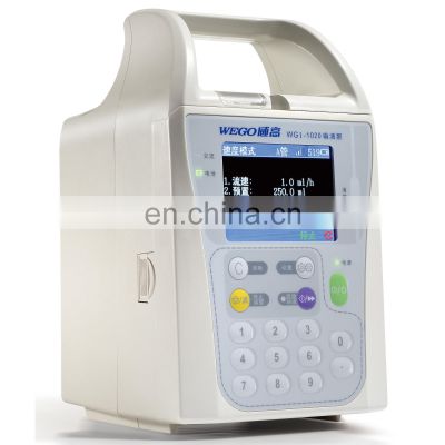 CE approved best price of infusion pump portable for medical use