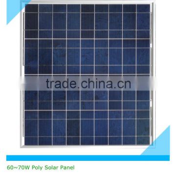 60W Poly Solar Panel
