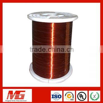 Manufacturing High Conductivity Magnetic Copper Wire