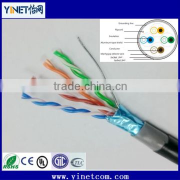Factory sale low price 24AWG 4pr pure copper CAT5e LAN network cable UTP FTP STP SFTP available