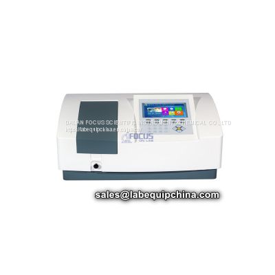 Cheap Double beam UV Vis Spectrophotometer in China