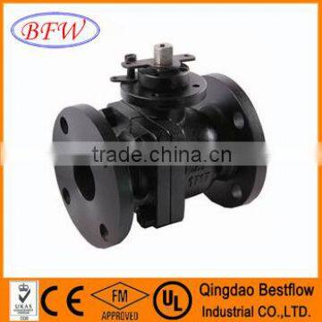 API ball valve