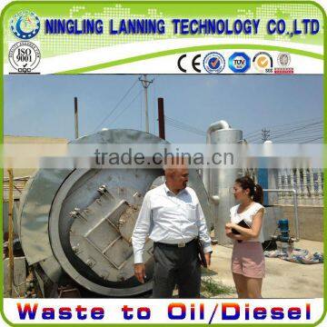 High oil output top grade tyres pyrolysis plant make oil from used tire