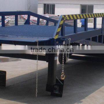 portable loading dock ramp