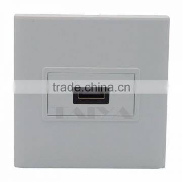 HDMI female to female wall plate