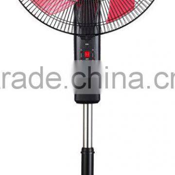 18 inch electric stand industrial fan with 5 blades
