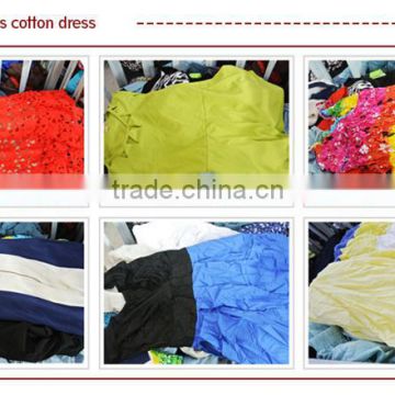 China used clothing