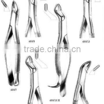 Dental Extraction Forceps