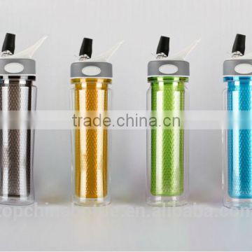 PC/PCTG/TRITAN promotional gift water bottle& BPA FREE double layer plastic water bottle