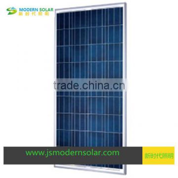 250w poly solar panels