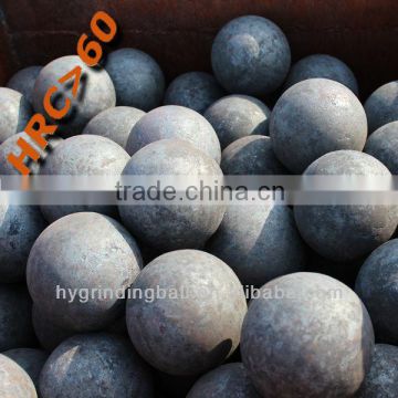 110mm forged steel balls for Ball Mill