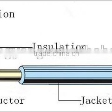 UL1672 PVC Insulated and jacket Double Insulation Electronic Wire