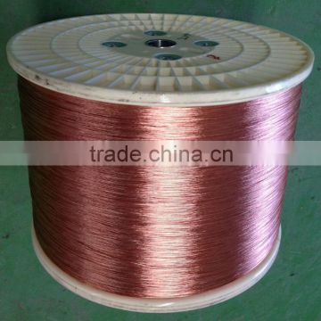 high conductivity CCS bunched wire