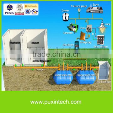 home sewage water treatment small biogas plant