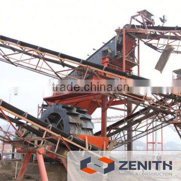 High quality high-frequency vibrating screen with CE certificate