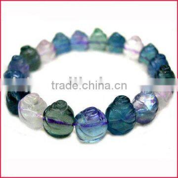 Natural Fluorite Crystal Bracelet