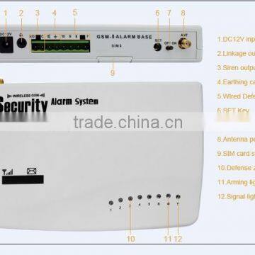 Wireless GSM Security Alarm System Automatic dialing