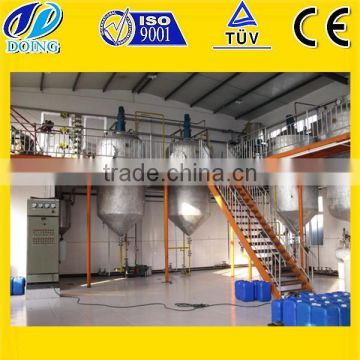 Welcomed palm oil machine sale supplier