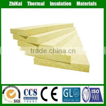 Sound insulation products Rockwool slabs