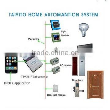 TYT 220V Bidirectional Home Automation X10 PLC (Direct Manufacture)