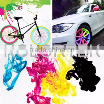 Fluorescent Pigment For Automotive Paint