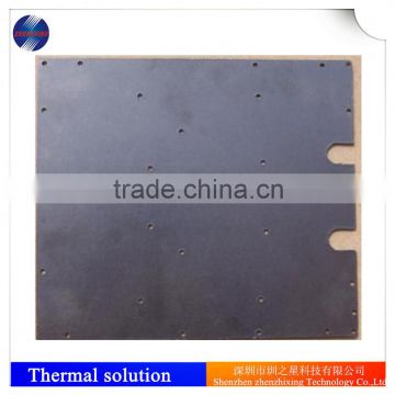 High quality anf high conductivity artificial graphite sheet/gasket