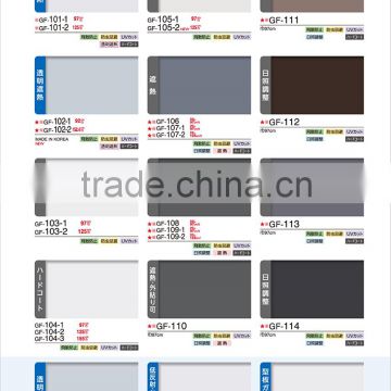 High Grade and Best-Selling Thermal Insulation Glass Film Window Film for both commercial and home use , samples also available