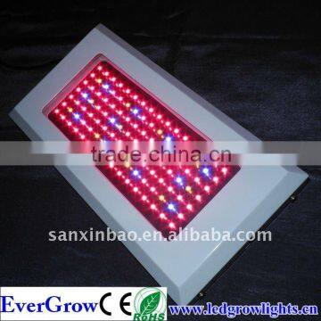 EG-112*1W-LG1-SXB factory price CE & Rohs led light for greenhouses