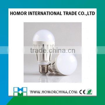 7W Globe Led Light Bulbs