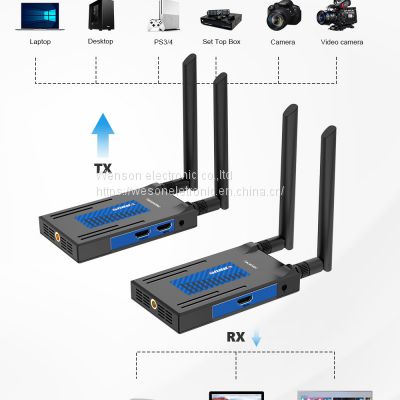 5.8Ghz Wireless HDMI Video Transmitter and Receiver 250M Wireless HDMI Extender kit for DSLR Laptop STB PC To Monitor TV