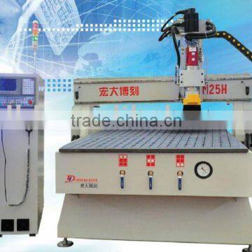 HDM25-H Auto-Tool Changing ATC CNC Router,ATC CNC Woodworking machine(Woodworking, advertisement, arts and crafts, model)