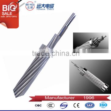0.6/1KV low voltage bare stranded conductor aaac aluminum cable 25mm