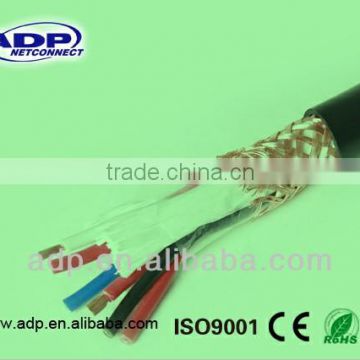 RVVP Plaited Shielded Flexible Cable
