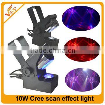 DMX512 LED scanner light with gobo and color wheel for DJ event party                        
                                                Quality Choice